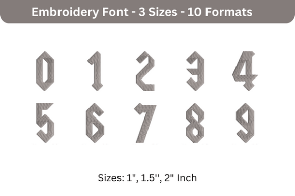 Yeller Font 0 to 9