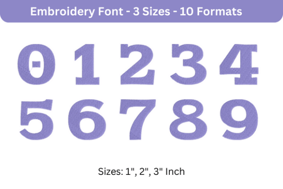 Zantroke Font 0 to 9